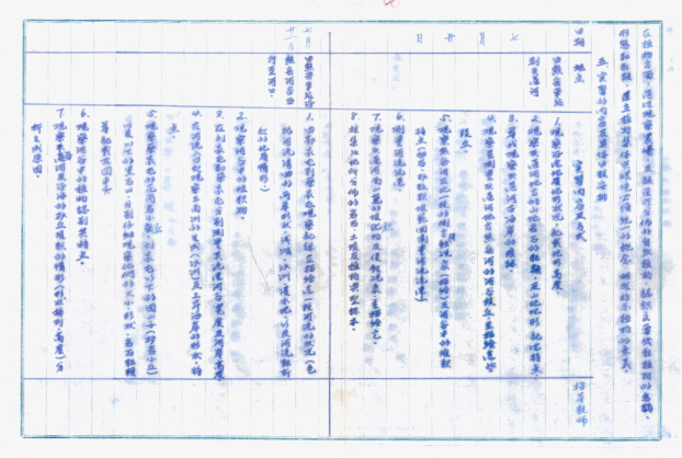 6DA64